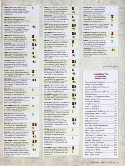 100 Man Chapters (Initiates Only) As of 6/1/2009